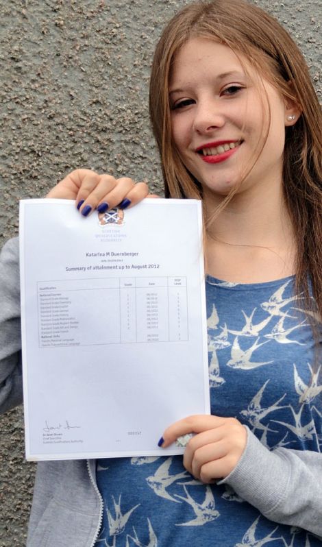 Katarina Duernberger with her exam results on Tuesday - Photo: Shetland News