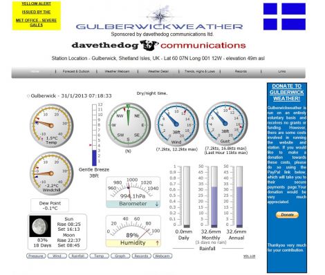 Many people rely on the www.gulberwickweather.co.uk website.
